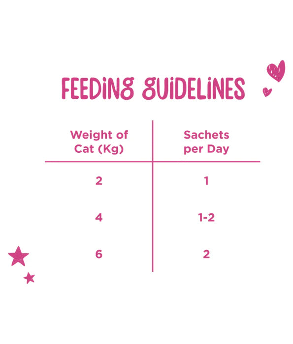 Webbox Lick-e-licious Chicken Cat Treats 4 Sachets